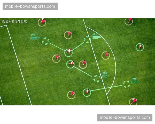 墨西哥定位球防守引入盯人结合区域，奥乔亚担任指挥核心